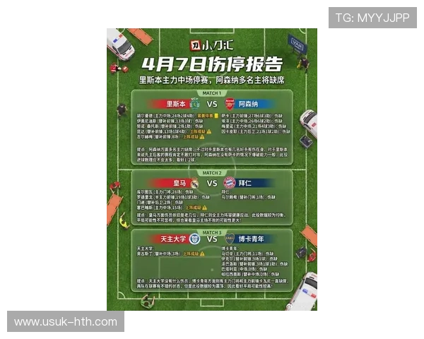 今日足球伤停补时最新名单全面解析球员出场变化